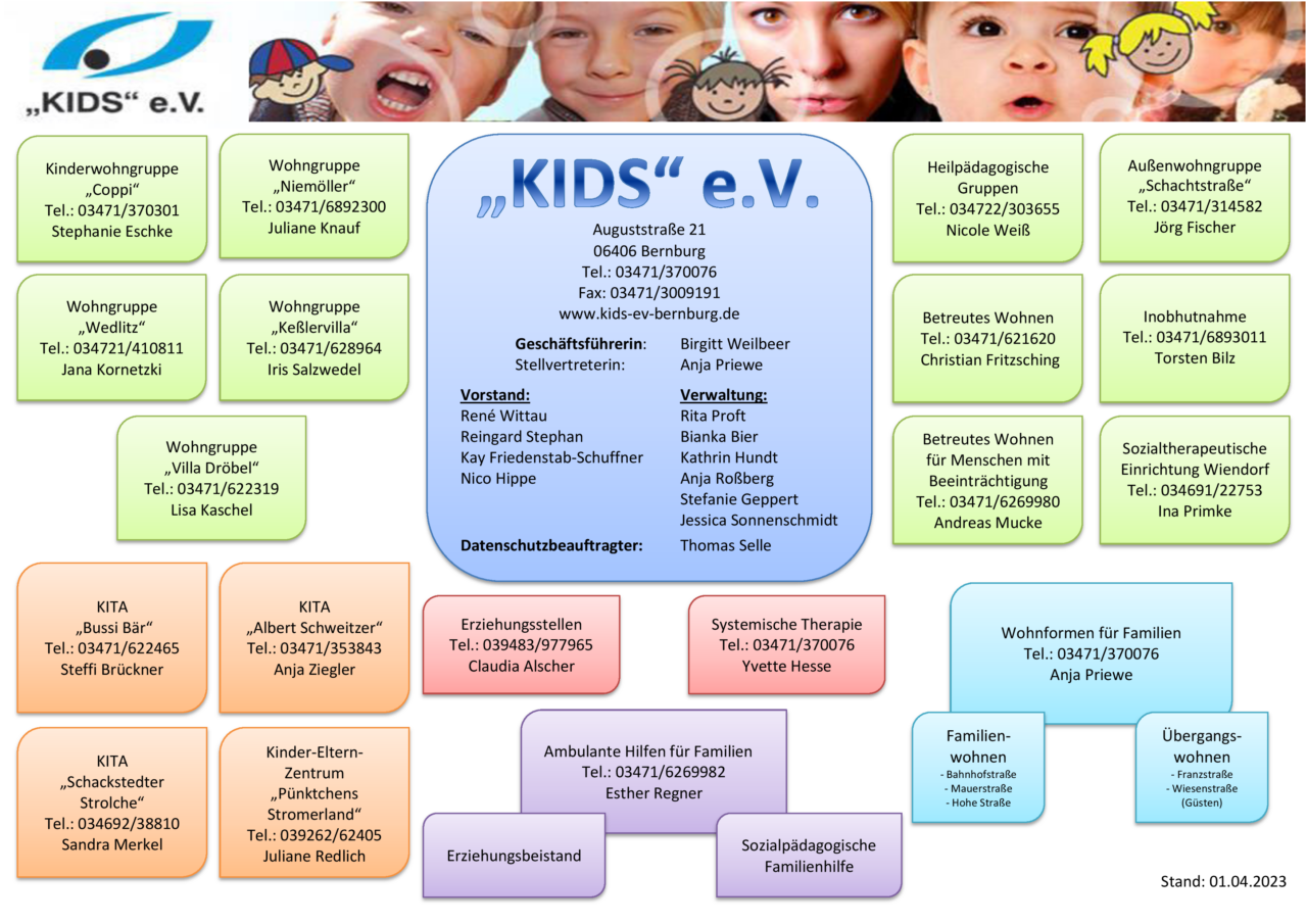 unser-organigramm | Kids e.V.